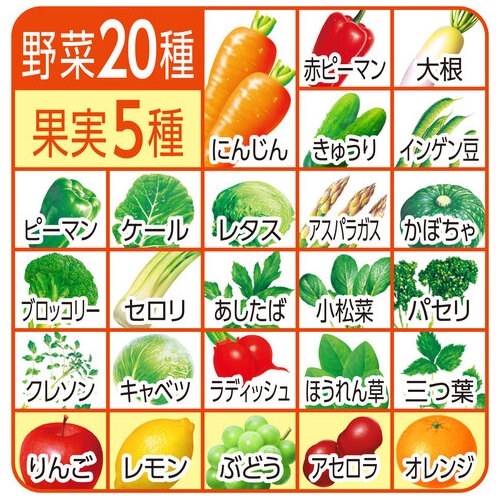※充実野菜 緑黄色野菜ミックス200mL 24本_画像03