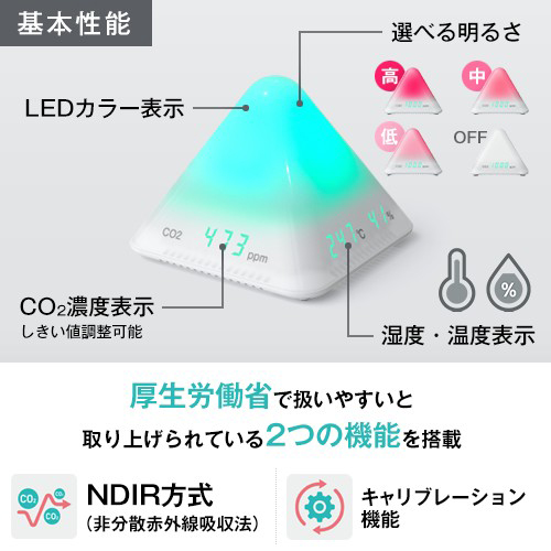 CO2モニター AT-C01_画像04