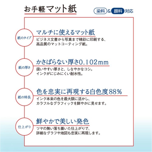 △お手軽マット紙 IT-120ME A4 100枚_画像02