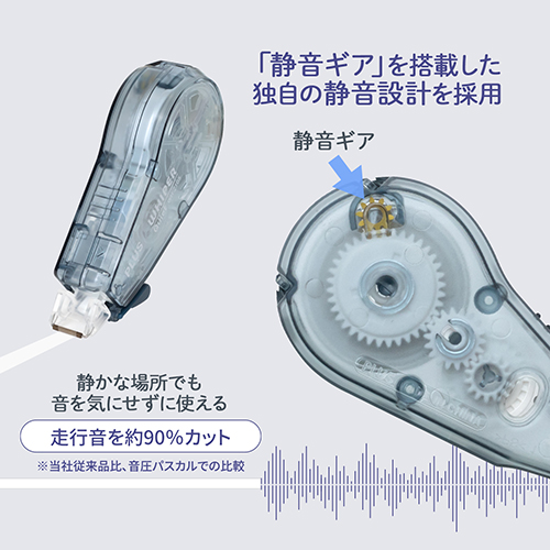 修正ＱＵＩＥＴ　ＷＨ－２１０５　ＮＶ_画像03