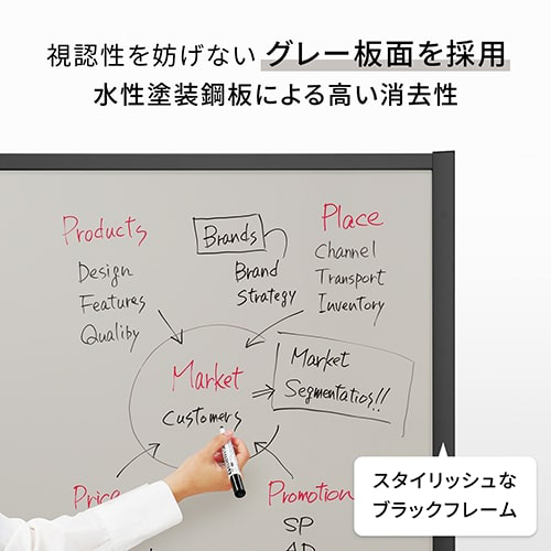 衝立WBグレイッシュ PWC-0918DCK-GNV-BK_画像04