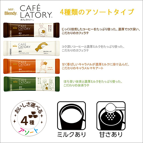 ※△ブレンディカフェラトリー アソート20P_画像03
