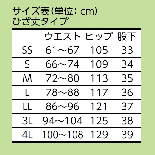 △入浴介助用パンツCR515 ネイビー3L_画像03