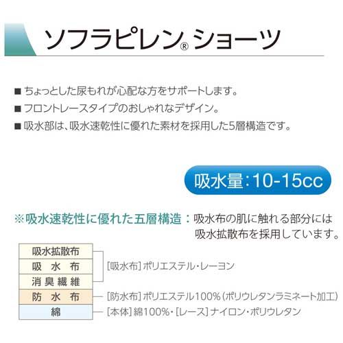 ソフラピレンショーツ サックス3L_画像03