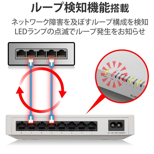 スイッチングハブ 8ポート EHC-G08PN2-JW_画像04