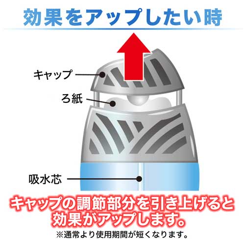 お部屋の消臭力 アロマカモミール_画像04