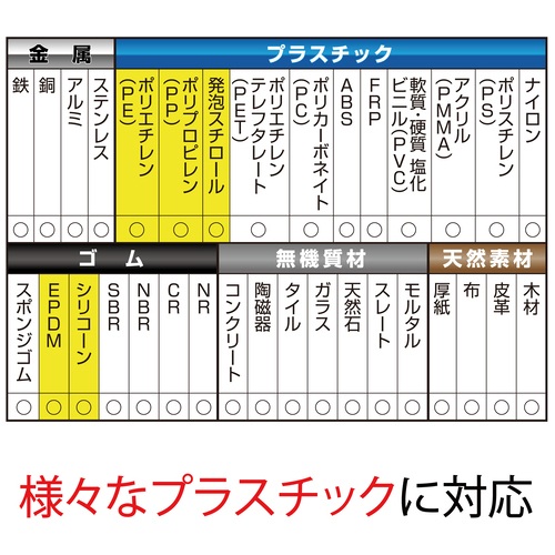 スーパーXハイパーワイド20ml AX-176_画像04