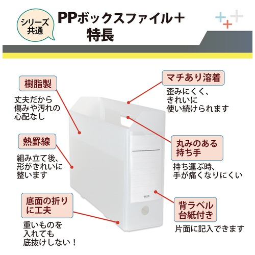 ＰＰボックスファイル＋　クリアホワイト_画像03