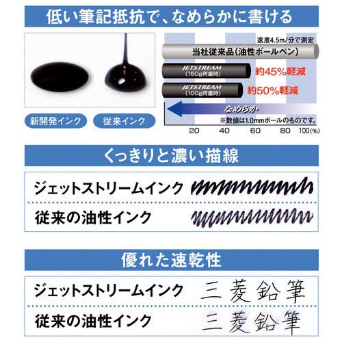 ジェットストリーム2＆1 MSXE350005.24 黒_画像03