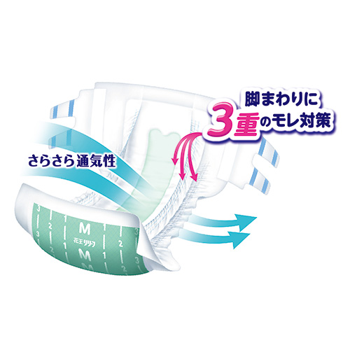 リリーフ股モレ安心テープ式4回 S16枚4P_画像04