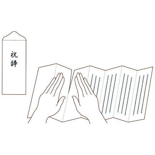 △式辞用紙 マ-290_画像03