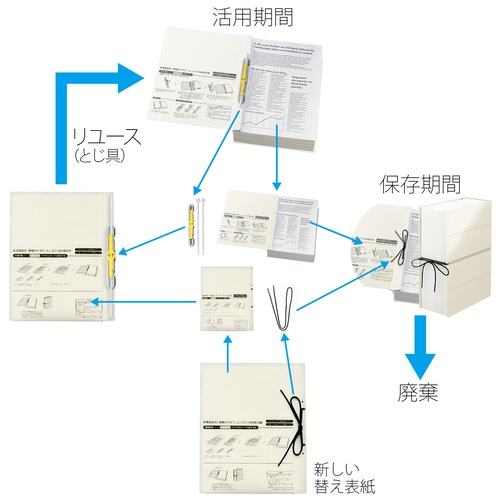 背幅伸縮 セノバスつづりひも FL-023SH IV_画像04