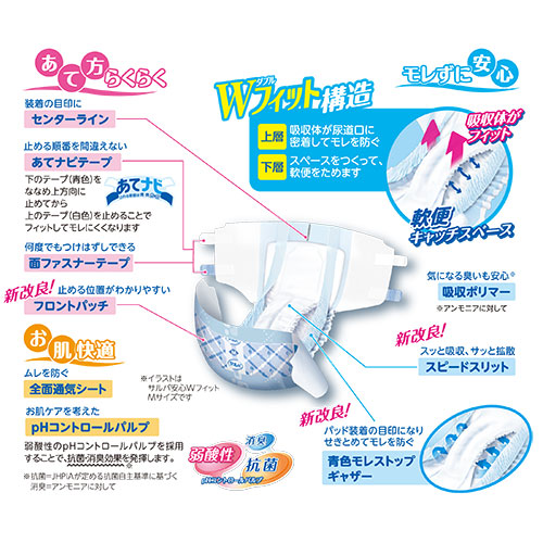 サルバ安心ＷフィットM 30枚　2P_画像03
