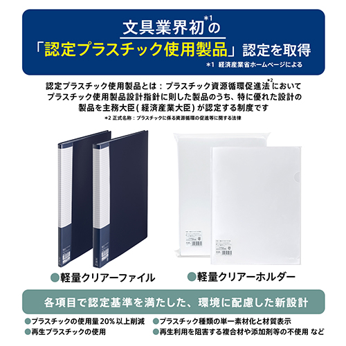 軽量クリアーファイル４０ポケット　ＮＶ_画像03