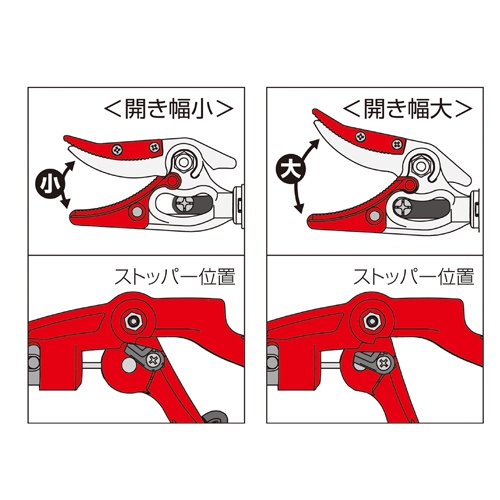 EA650AX-30 1.7-3.0m 高枝鋏 軽量型･伸縮柄_画像03