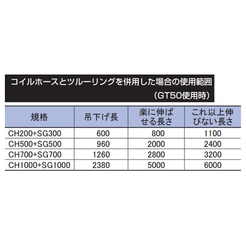 EA124EB-3 300mm吊リスプリング_画像02