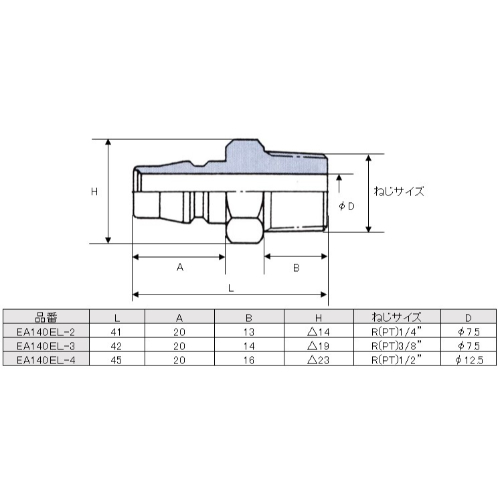EA140EL-3 R3/8雄ネジプラグエアホース/2個_画像04