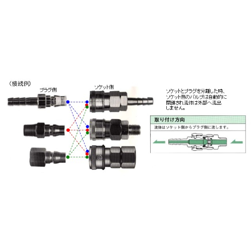 9mmタケノコ型カップリング(エアーホース用_画像02
