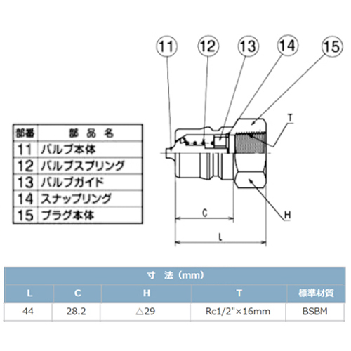 EA140AA-4 Rc1/2雌ネジプラグ(ストップ付)_画像03