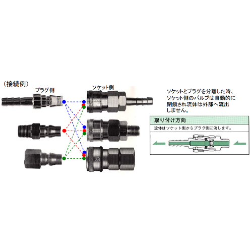 EA140DB-12 R1/4雄ネジプラグ_画像04