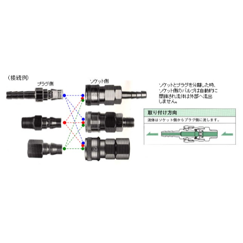 EA140EP-4 R1/2雄ネジカップリング_画像03
