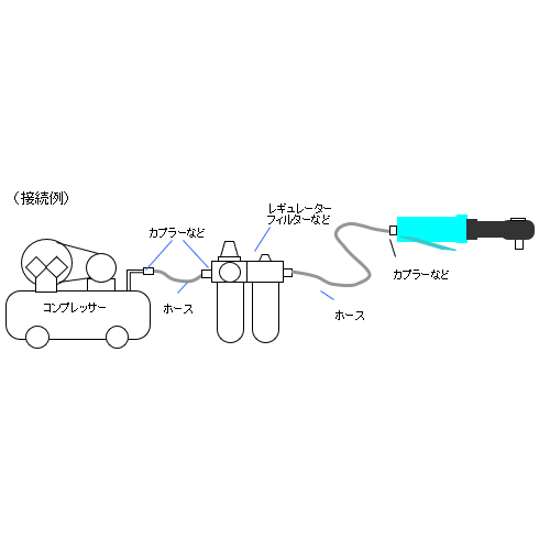 EA157DA-2 エアラチェットレンチ_画像03