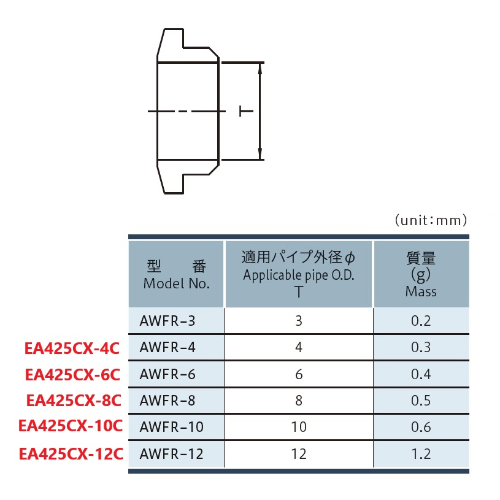 EA425CX-6C 6mmチューブアタッチメント_画像04