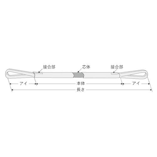 37mmx1.0ｍ/0.5tonベルトスリング(マルチ)_画像03