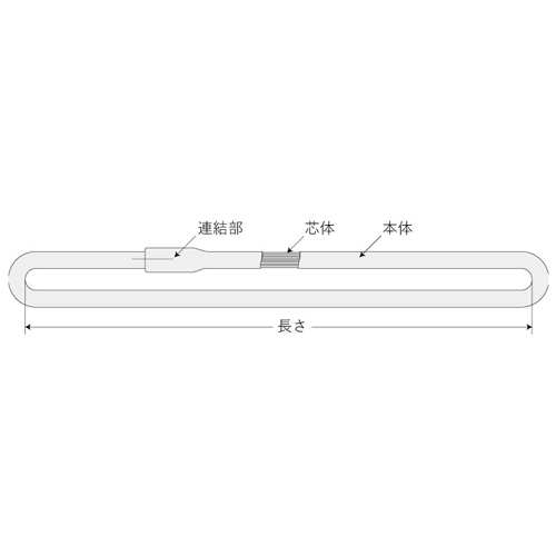 EA981DH-1 34mmx1m/1.6tonベルトスリング(_画像03