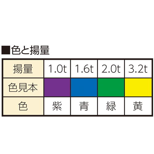 52mmx4.0ｍ/2.0tonベルトスリング(防水型)_画像02