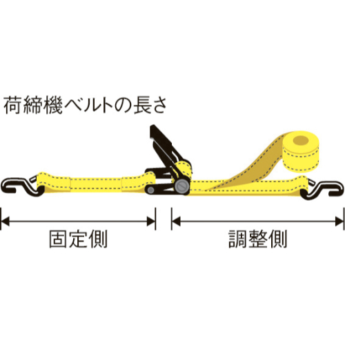 EA982BB-41 498kg/38mmx1.5mベルト荷締機(_画像04