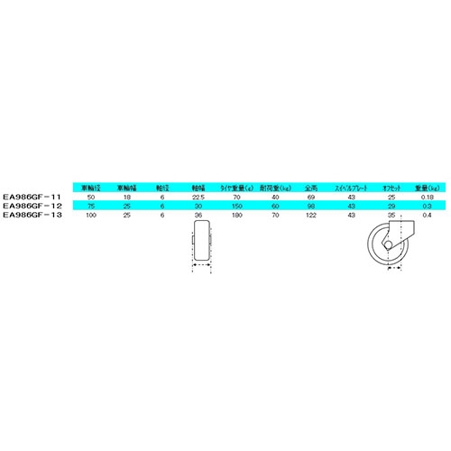 EA986GF-13 100mm/M10キャスタ-(自在･ネジ･_画像04