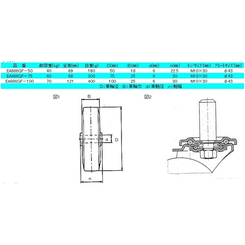 EA986GF-50 50mm/M10キャスタ-(自在金具･ネ_画像04