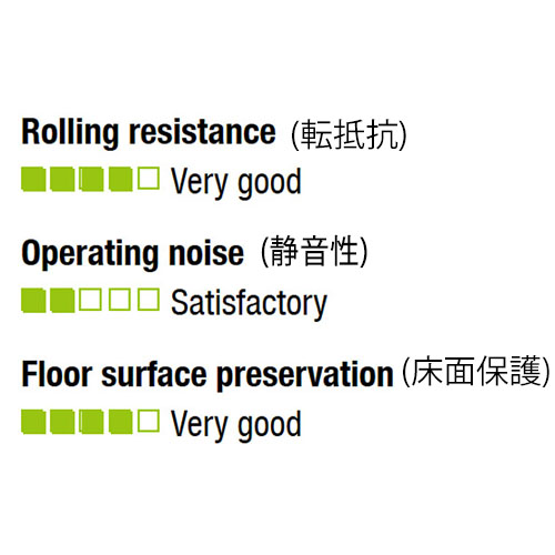 EA986GF-75 75mm/M10キャスタ-(自在金具･ネ_画像03