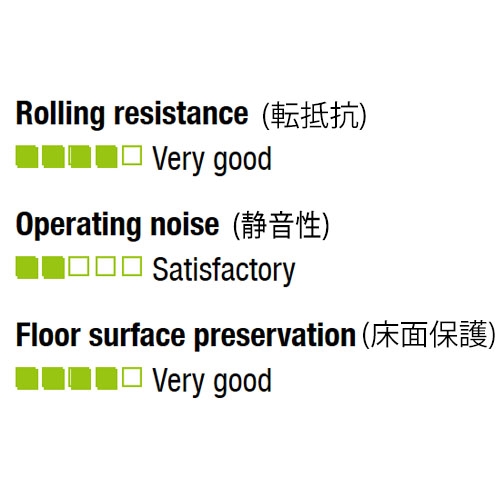 EA986GG-75 75mmキャスタ-(固定金具)_画像02