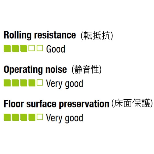 EA986GH-2 75mmキャスタ-(自在金具･後輪ブ_画像03