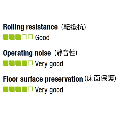 EA986GH-50 50mmキャスタ-(自在金具)_画像03