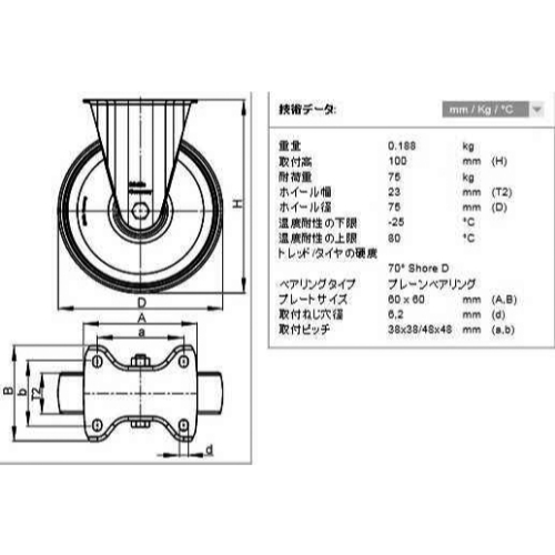 EA986HV-75 75mmキャスタ-(固定金具)_画像03