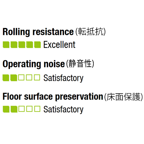EA986HW-35 35mmキャスタ-(自在金具)_画像03