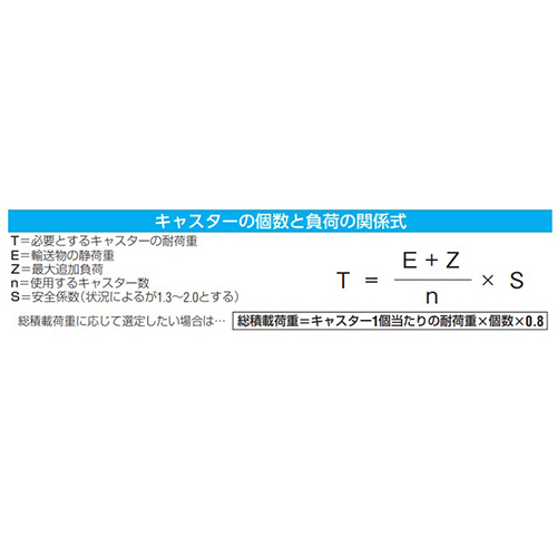 EA986KG-200 200mmキャスタ-(自在金具)_画像02