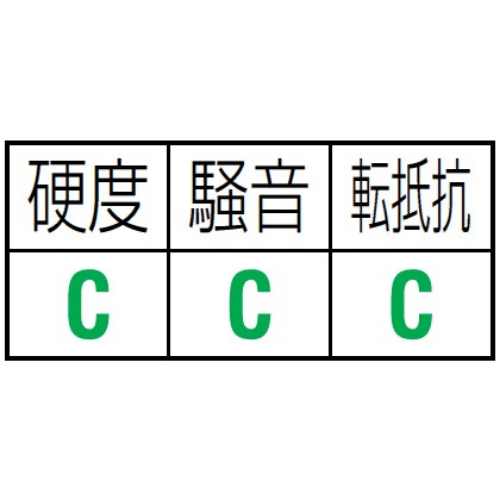 EA986MF-100 100x25mm車輪(ラバ-タイヤ_画像02