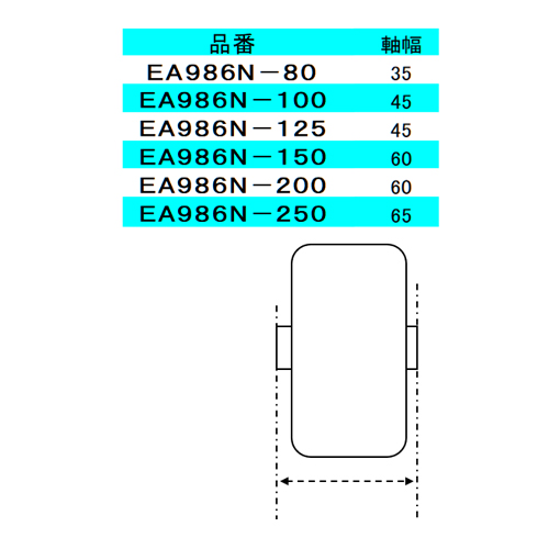 EA986N-125 125mmキャスタ-(固定金具･ステ_画像04