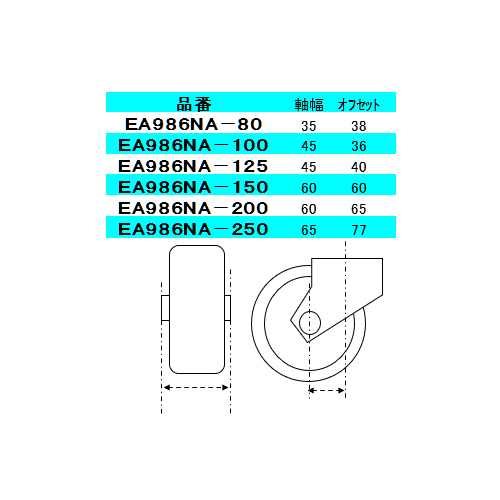 EA986NA-125 125mmキャスタ-(自在金具･ステ_画像04