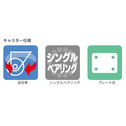 EA986PF-18 38mmキャスタ-(自在金具･ナイロ_画像02