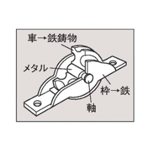 36mm戸車(スチール製/2個)_画像02