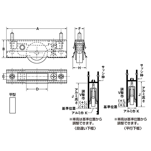 EA986RJ-14 戸車(サッシ用･平レ-ル)_画像03