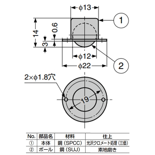 EA986S-3 22x14mmボ-ルキャスタ-(埋込ミ)_画像03