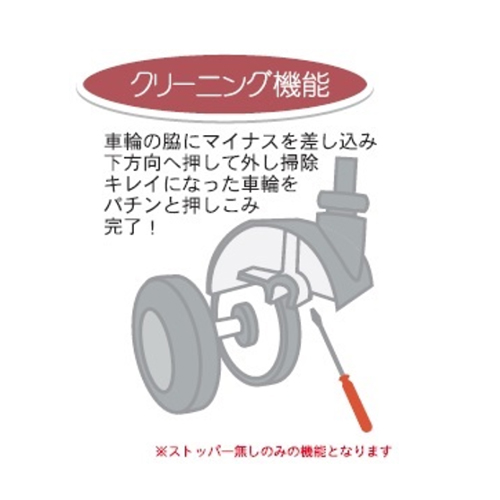 EA986TC-250 50mmキャスタ-(ツインホイ-ル)_画像02