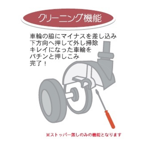 EA986TD-250 50mmキャスタ-(ツインホイ-ル)_画像02