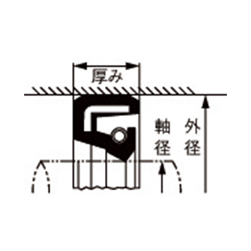 EA423TA-42 42x65x12oilseal/type1ニトリル_画像02